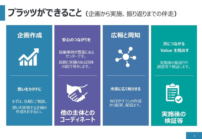 社会貢献活動のお手伝い
