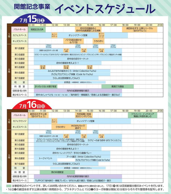 各回スケジュール