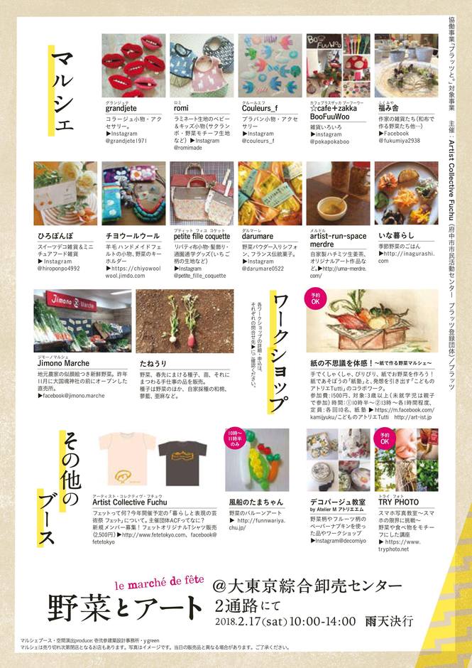 野菜とアート詳細