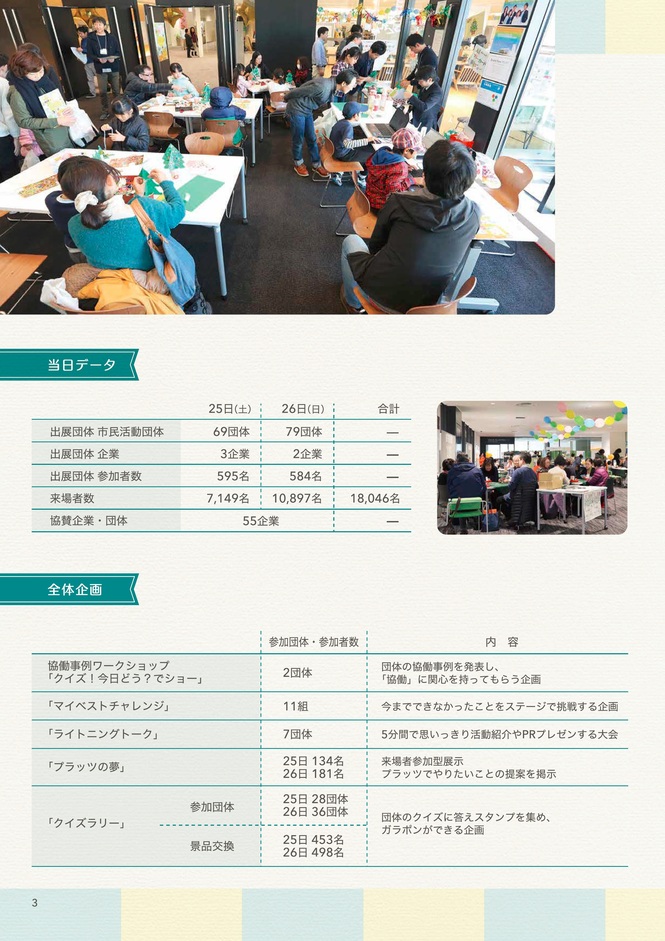 ここいこ特別号抜粋ページ2