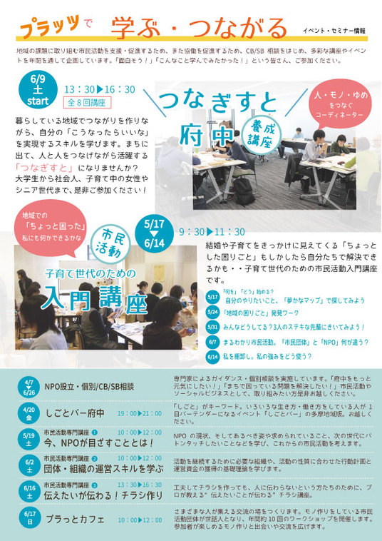 kokoiko04012