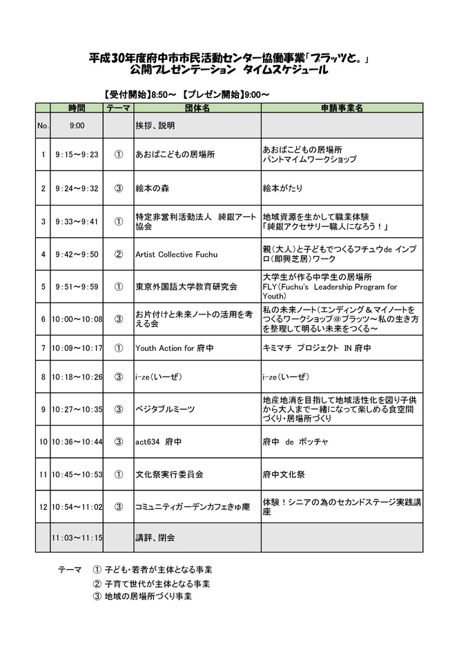 H30 プラッツと。プレゼン表