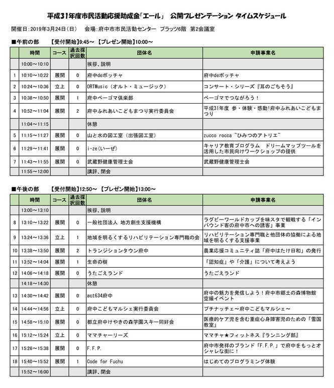 h31エールプレゼンテーション・審査会
