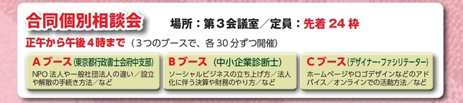 相談
