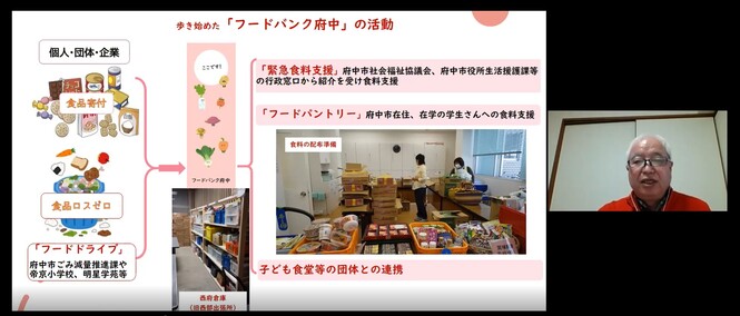 フードバンク府中