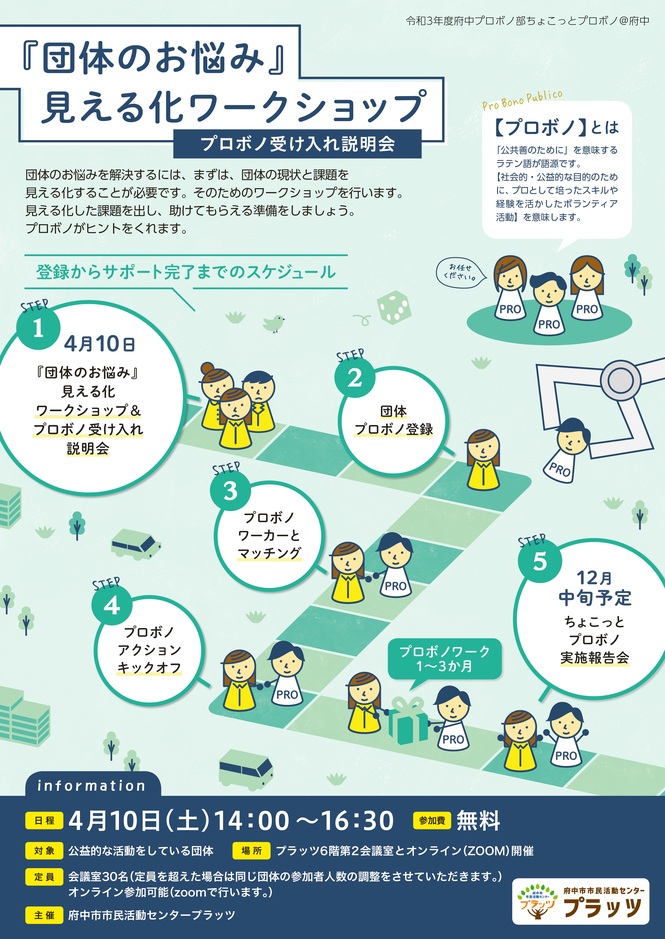 『団体のお悩み』見える化ワークショップ&プロボノ受け入れ説明会チラシ表面