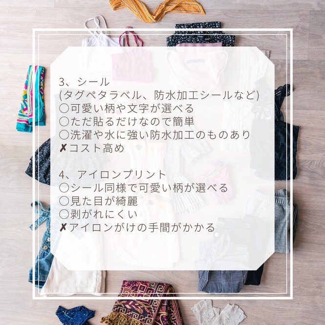 説明は以下に記載
