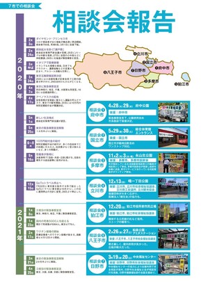 コロナ困りごと相談会報告集
