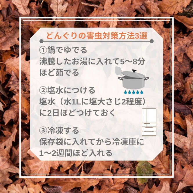 説明は以下に記載