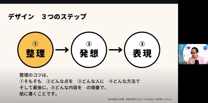 Canvaを使って！目にとまる！心がうごく！チラシ作成講座1-4