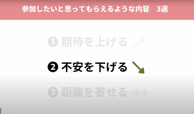 不安を下げる