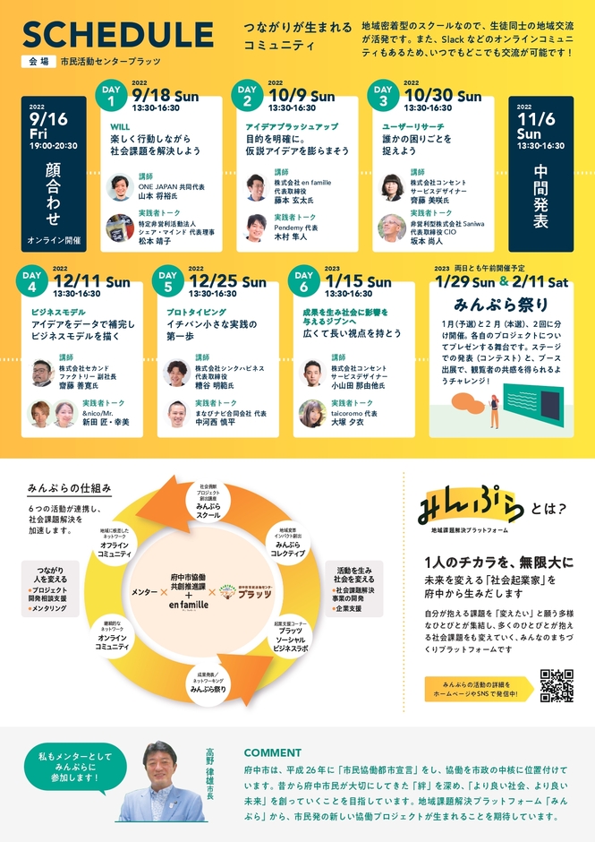 チラシ裏面