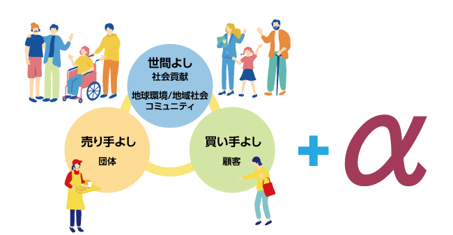 kokoiko22表紙