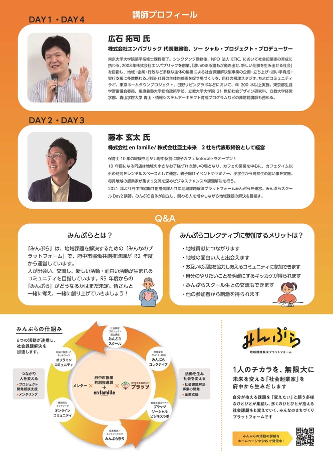 みんぷらチラシ裏面