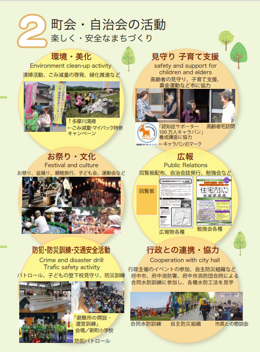 自治会