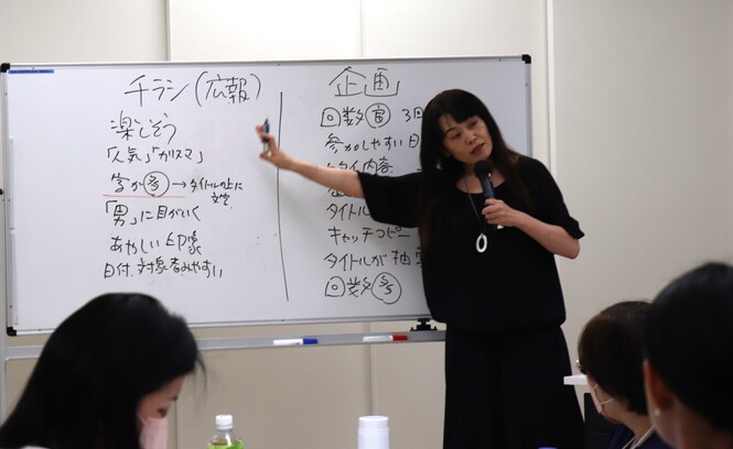 企画力