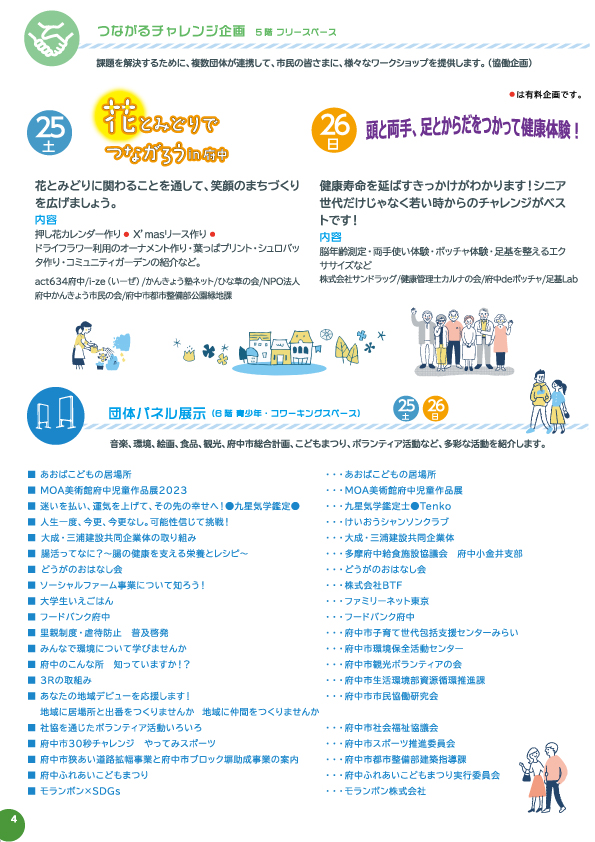 第9回府中市民協働まつりパンフレットP4