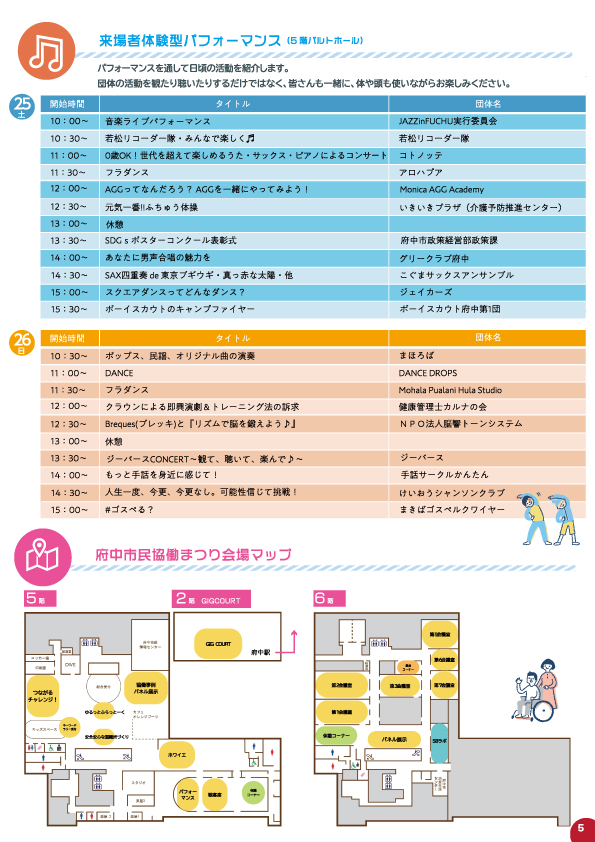 第9回府中市民協働まつりパンフレットP5
