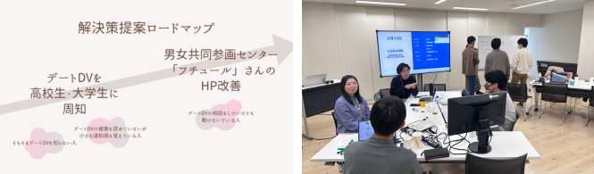 デートDV
