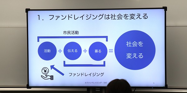 ファンドレイジングについて