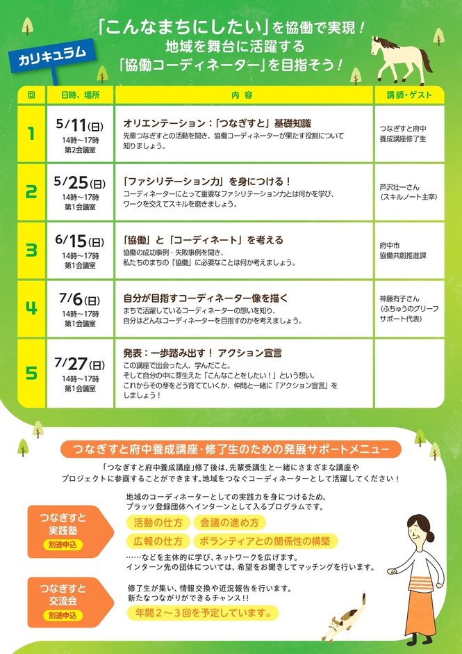 つなぎすと養成講座第8期チラシうら面