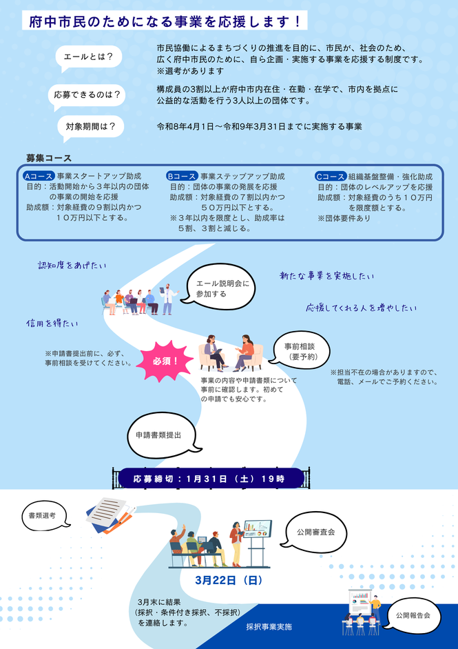令和8年度市民活動応援助成金「エール」説明会チラシ画像_うら面