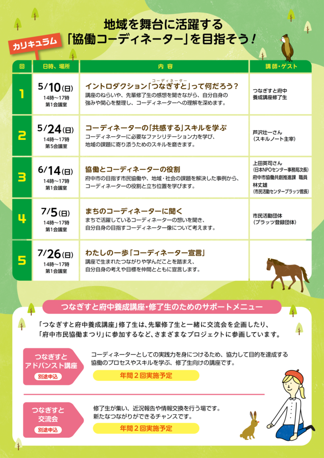 つなぎすと養成講座第8期チラシうら面