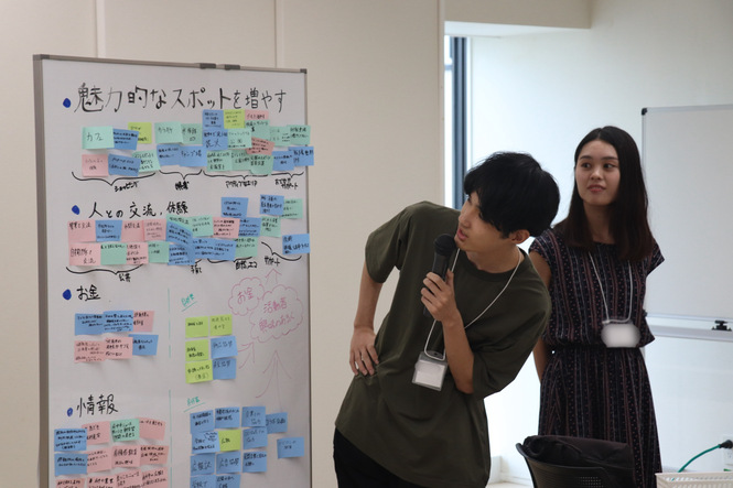 発表・Bグループ